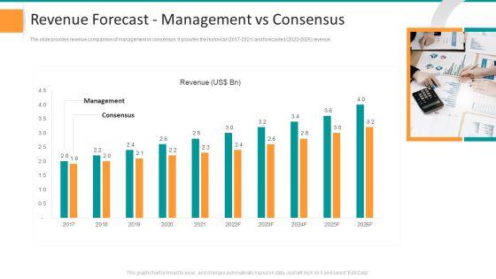Pitch_Deck_For_General_Advisory_Deal_Revenue_Forecast_Management_Vs_Consensus_Template_PDF_Slide_1.jpg