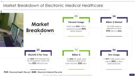 Pitch_Deck_For_Healthcare_Application_Ppt_PowerPoint_Presentation_Complete_Deck_With_Slides_Slide_11.jpg