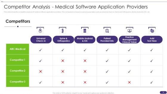 Pitch_Deck_For_Healthcare_Application_Ppt_PowerPoint_Presentation_Complete_Deck_With_Slides_Slide_14.jpg