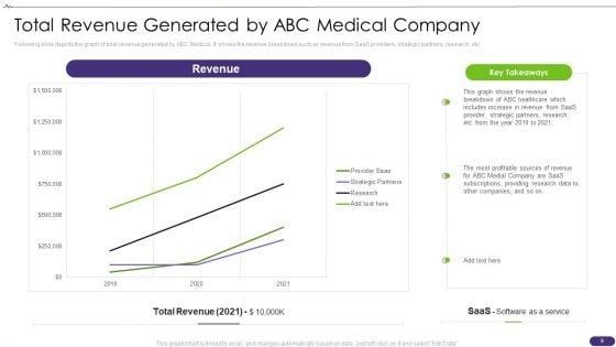 Pitch_Deck_For_Healthcare_Application_Ppt_PowerPoint_Presentation_Complete_Deck_With_Slides_Slide_9.jpg