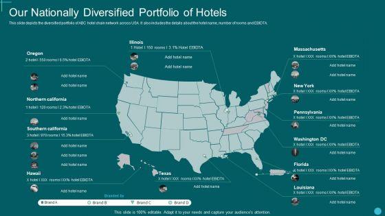 Pitch_Deck_For_Hotel_Startup_Our_Nationally_Diversified_Portfolio_Of_Hotels_Pictures_PDF_Slide_1.jpg