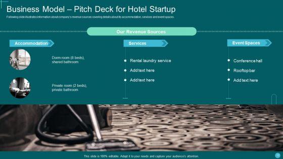 Pitch_Deck_For_Hotel_Startup_Ppt_PowerPoint_Presentation_Complete_Deck_With_Slides_Slide_12.jpg