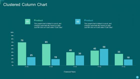 Pitch_Deck_For_Hotel_Startup_Ppt_PowerPoint_Presentation_Complete_Deck_With_Slides_Slide_25.jpg