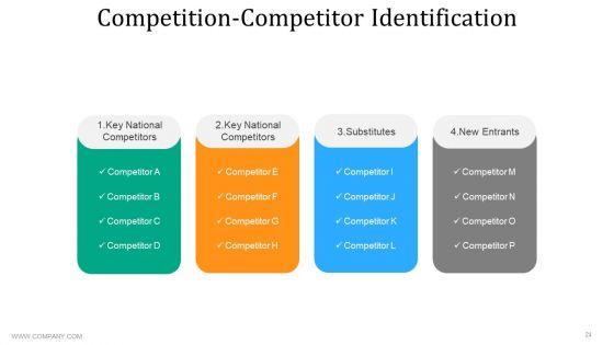 Pitch_Deck_For_Investors_Pitch_Deck_Ppt_PowerPoint_Presentation_Complete_Deck_With_Slides_Slide_24.jpg