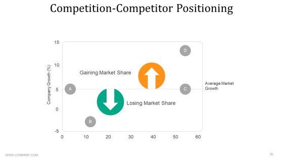 Pitch_Deck_For_Investors_Pitch_Deck_Ppt_PowerPoint_Presentation_Complete_Deck_With_Slides_Slide_26.jpg