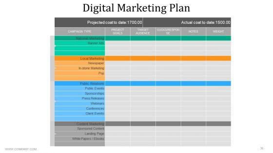 Pitch_Deck_For_Investors_Pitch_Deck_Ppt_PowerPoint_Presentation_Complete_Deck_With_Slides_Slide_36.jpg