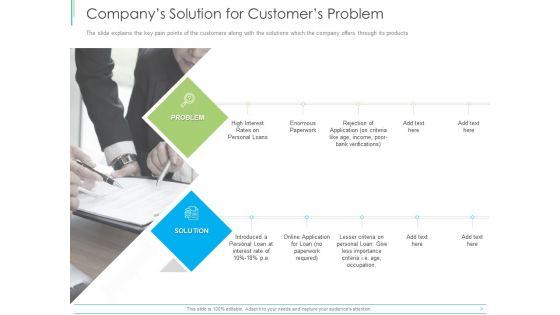 Pitch_Deck_For_Mezzanine_Financing_Companys_Solution_For_Customers_Problem_Ppt_File_Aids_PDF_Slide_1.jpg