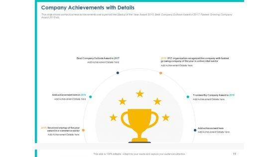 Pitch_Deck_For_PPM_Private_Equity_Ppt_PowerPoint_Presentation_Complete_Deck_With_Slides_Slide_11.jpg