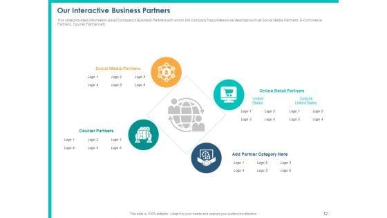 Pitch_Deck_For_PPM_Private_Equity_Ppt_PowerPoint_Presentation_Complete_Deck_With_Slides_Slide_12.jpg