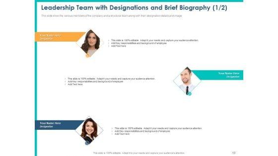 Pitch_Deck_For_PPM_Private_Equity_Ppt_PowerPoint_Presentation_Complete_Deck_With_Slides_Slide_13.jpg