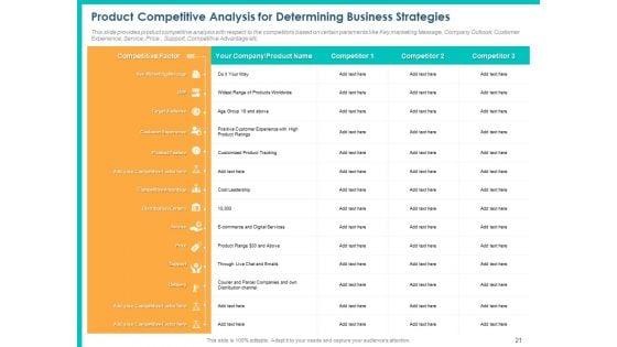 Pitch_Deck_For_PPM_Private_Equity_Ppt_PowerPoint_Presentation_Complete_Deck_With_Slides_Slide_21.jpg