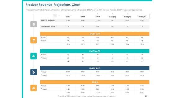 Pitch_Deck_For_PPM_Private_Equity_Ppt_PowerPoint_Presentation_Complete_Deck_With_Slides_Slide_23.jpg