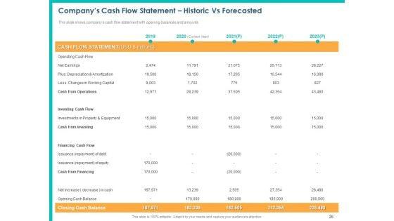 Pitch_Deck_For_PPM_Private_Equity_Ppt_PowerPoint_Presentation_Complete_Deck_With_Slides_Slide_26.jpg