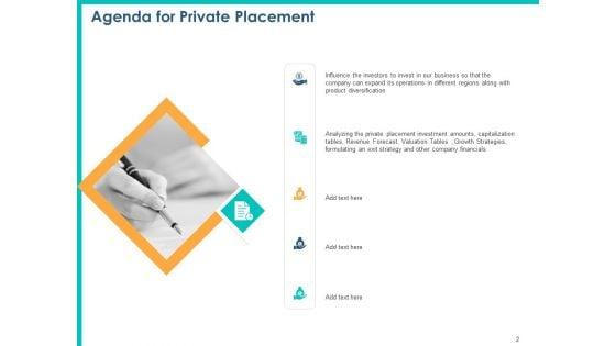 Pitch_Deck_For_PPM_Private_Equity_Ppt_PowerPoint_Presentation_Complete_Deck_With_Slides_Slide_2.jpg