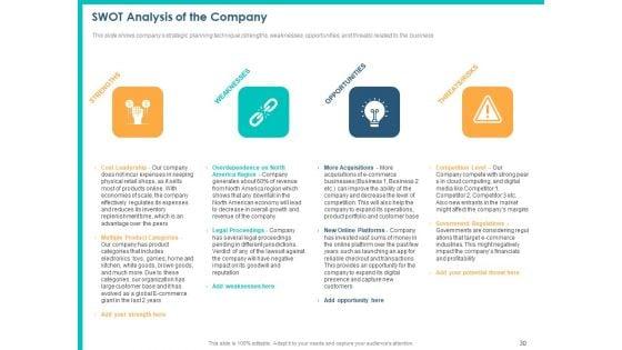 Pitch_Deck_For_PPM_Private_Equity_Ppt_PowerPoint_Presentation_Complete_Deck_With_Slides_Slide_30.jpg