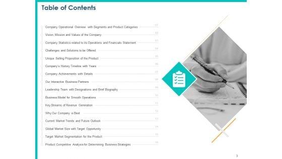 Pitch_Deck_For_PPM_Private_Equity_Ppt_PowerPoint_Presentation_Complete_Deck_With_Slides_Slide_3.jpg