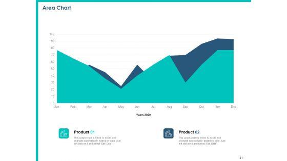 Pitch_Deck_For_PPM_Private_Equity_Ppt_PowerPoint_Presentation_Complete_Deck_With_Slides_Slide_41.jpg