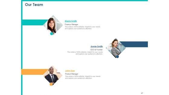 Pitch_Deck_For_PPM_Private_Equity_Ppt_PowerPoint_Presentation_Complete_Deck_With_Slides_Slide_47.jpg