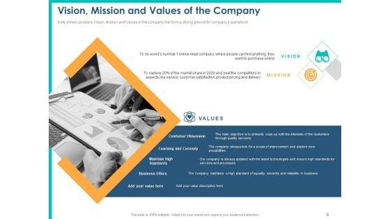 Pitch_Deck_For_PPM_Private_Equity_Ppt_PowerPoint_Presentation_Complete_Deck_With_Slides_Slide_6.jpg