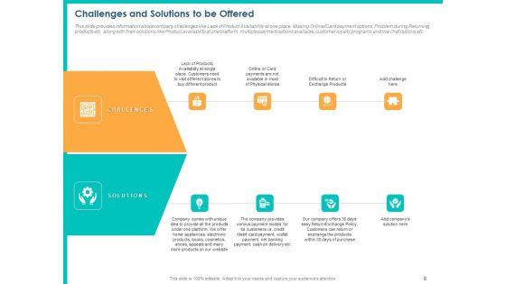 Pitch_Deck_For_PPM_Private_Equity_Ppt_PowerPoint_Presentation_Complete_Deck_With_Slides_Slide_8.jpg