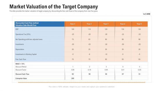 Pitch_Deck_For_Procurement_Deal_Market_Valuation_Of_The_Target_Company_Ppt_Pictures_Slides_PDF_Slide_1.jpg