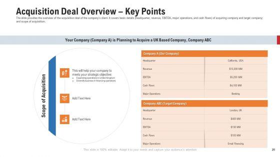 Pitch_Deck_For_Procurement_Deal_Ppt_PowerPoint_Presentation_Complete_Deck_With_Slides_Slide_20.jpg
