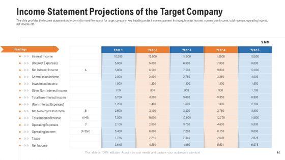 Pitch_Deck_For_Procurement_Deal_Ppt_PowerPoint_Presentation_Complete_Deck_With_Slides_Slide_24.jpg