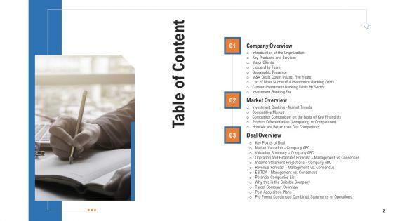 Pitch_Deck_For_Procurement_Deal_Ppt_PowerPoint_Presentation_Complete_Deck_With_Slides_Slide_2.jpg