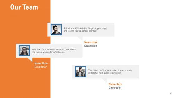 Pitch_Deck_For_Procurement_Deal_Ppt_PowerPoint_Presentation_Complete_Deck_With_Slides_Slide_35.jpg