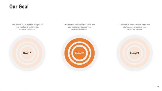 Pitch_Deck_For_Procurement_Deal_Ppt_PowerPoint_Presentation_Complete_Deck_With_Slides_Slide_41.jpg