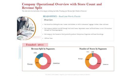 Pitch_Deck_For_Raising_Capital_For_Inorganic_Growth_Company_Operational_Overview_With_Store_Count_And_Revenue_Split_Slides_PDF_Slide_1.jpg