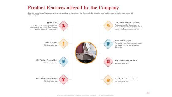 Pitch_Deck_For_Raising_Capital_For_Inorganic_Growth_Ppt_PowerPoint_Presentation_Complete_Deck_With_Slides_Slide_14.jpg
