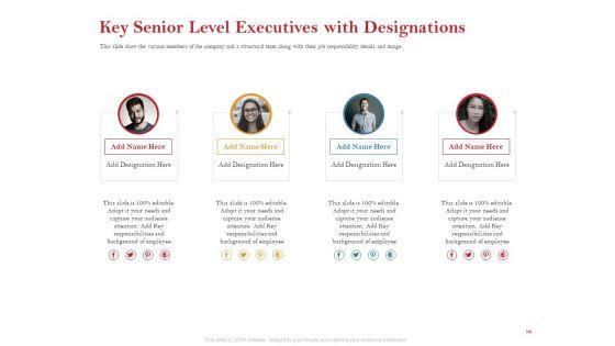 Pitch_Deck_For_Raising_Capital_For_Inorganic_Growth_Ppt_PowerPoint_Presentation_Complete_Deck_With_Slides_Slide_16.jpg