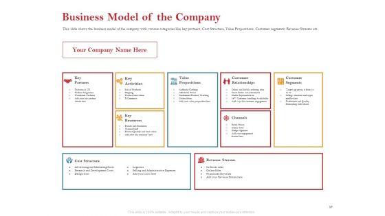 Pitch_Deck_For_Raising_Capital_For_Inorganic_Growth_Ppt_PowerPoint_Presentation_Complete_Deck_With_Slides_Slide_17.jpg