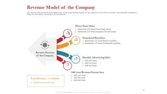 Pitch_Deck_For_Raising_Capital_For_Inorganic_Growth_Ppt_PowerPoint_Presentation_Complete_Deck_With_Slides_Slide_18.jpg
