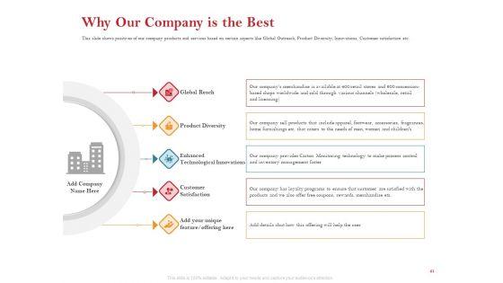 Pitch_Deck_For_Raising_Capital_For_Inorganic_Growth_Ppt_PowerPoint_Presentation_Complete_Deck_With_Slides_Slide_21.jpg