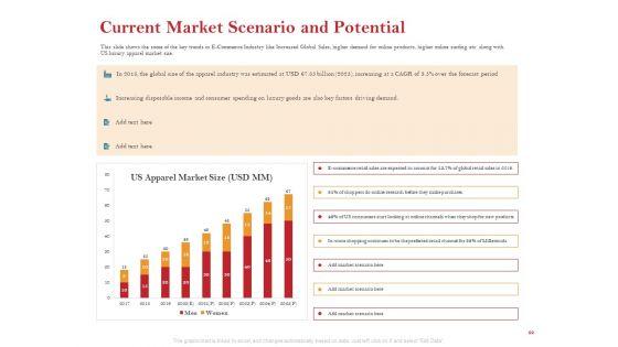 Pitch_Deck_For_Raising_Capital_For_Inorganic_Growth_Ppt_PowerPoint_Presentation_Complete_Deck_With_Slides_Slide_22.jpg
