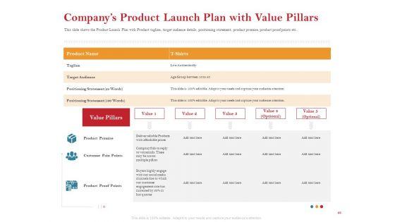Pitch_Deck_For_Raising_Capital_For_Inorganic_Growth_Ppt_PowerPoint_Presentation_Complete_Deck_With_Slides_Slide_28.jpg