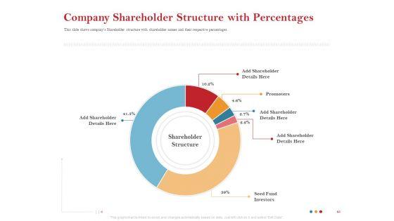 Pitch_Deck_For_Raising_Capital_For_Inorganic_Growth_Ppt_PowerPoint_Presentation_Complete_Deck_With_Slides_Slide_35.jpg