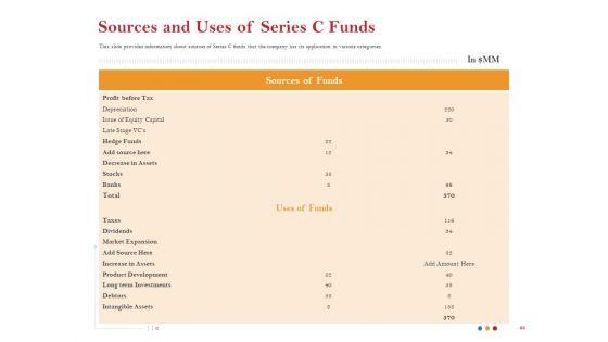 Pitch_Deck_For_Raising_Capital_For_Inorganic_Growth_Ppt_PowerPoint_Presentation_Complete_Deck_With_Slides_Slide_38.jpg