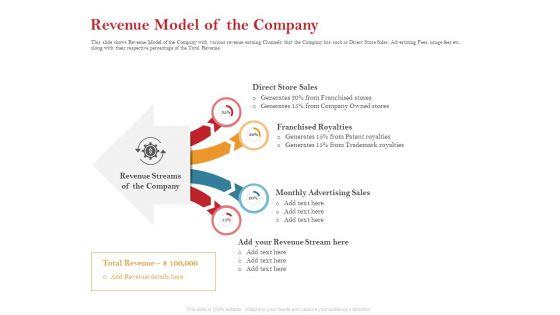 Pitch_Deck_For_Raising_Capital_For_Inorganic_Growth_Revenue_Model_Of_The_Company_Introduction_PDF_Slide_1.jpg