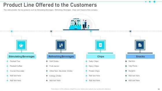 Pitch_Deck_For_Raising_Capital_From_Business_Finances_Ppt_PowerPoint_Presentation_Complete_With_Slides_Slide_10.jpg
