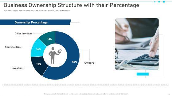 Pitch_Deck_For_Raising_Capital_From_Business_Finances_Ppt_PowerPoint_Presentation_Complete_With_Slides_Slide_13.jpg