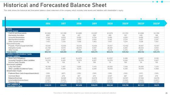 Pitch_Deck_For_Raising_Capital_From_Business_Finances_Ppt_PowerPoint_Presentation_Complete_With_Slides_Slide_25.jpg