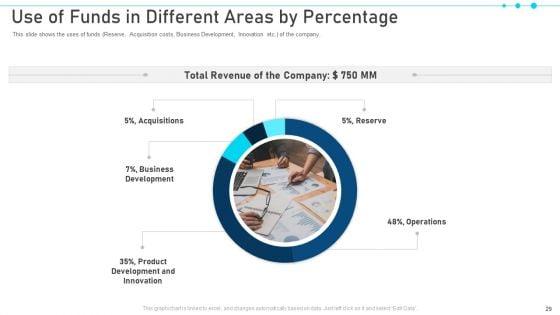 Pitch_Deck_For_Raising_Capital_From_Business_Finances_Ppt_PowerPoint_Presentation_Complete_With_Slides_Slide_29.jpg