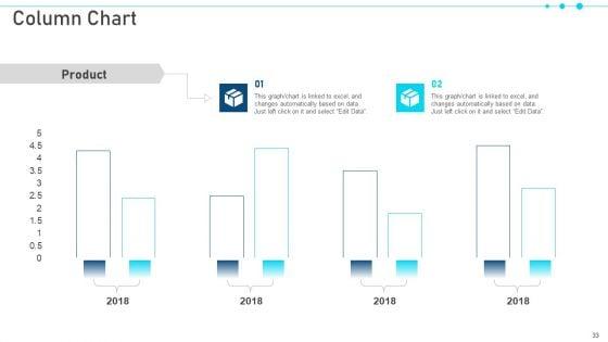Pitch_Deck_For_Raising_Capital_From_Business_Finances_Ppt_PowerPoint_Presentation_Complete_With_Slides_Slide_33.jpg