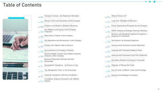 Pitch_Deck_For_Raising_Capital_From_Business_Finances_Ppt_PowerPoint_Presentation_Complete_With_Slides_Slide_3.jpg