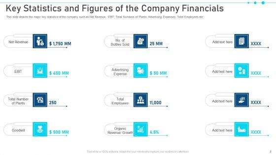 Pitch_Deck_For_Raising_Capital_From_Business_Finances_Ppt_PowerPoint_Presentation_Complete_With_Slides_Slide_7.jpg