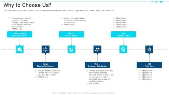 Pitch_Deck_For_Raising_Capital_From_Business_Finances_Why_To_Choose_Us_Formats_PDF_Slide_1.jpg