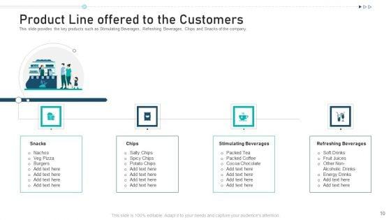 Pitch_Deck_For_Raising_Capital_From_Corporate_Investors_Capitalization_Ppt_PowerPoint_Presentation_Complete_Deck_With_Slides_Slide_10.jpg